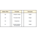 VibWire-301-MODBUS