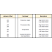 VibWire-301-MODBUS